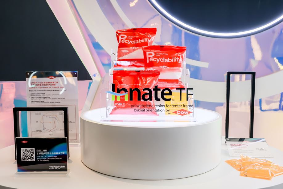 陶氏推出 INNATE™ TF 220 精密包裝樹脂，並推動多項合作，加速包裝循環再造新進展